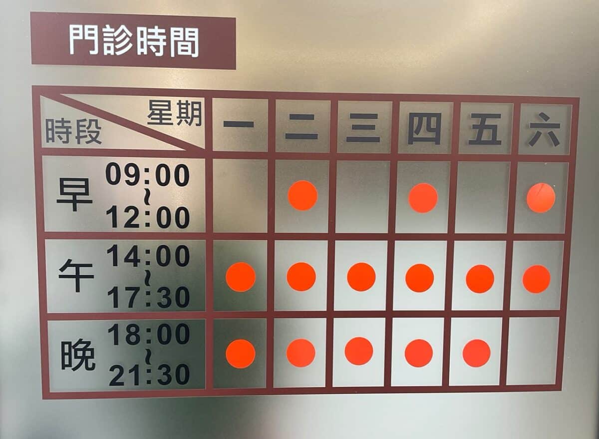 時間