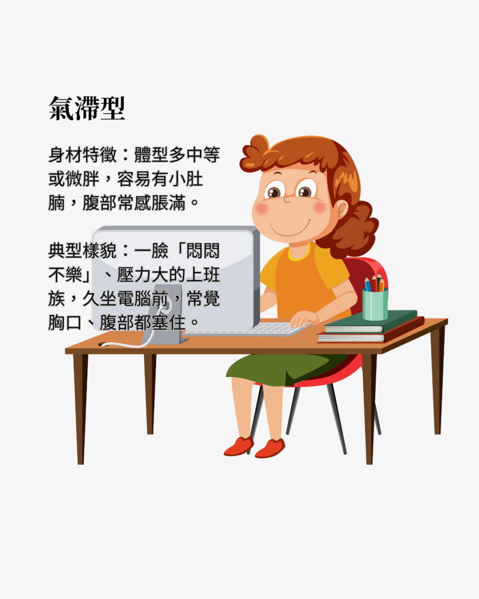 氣滯型