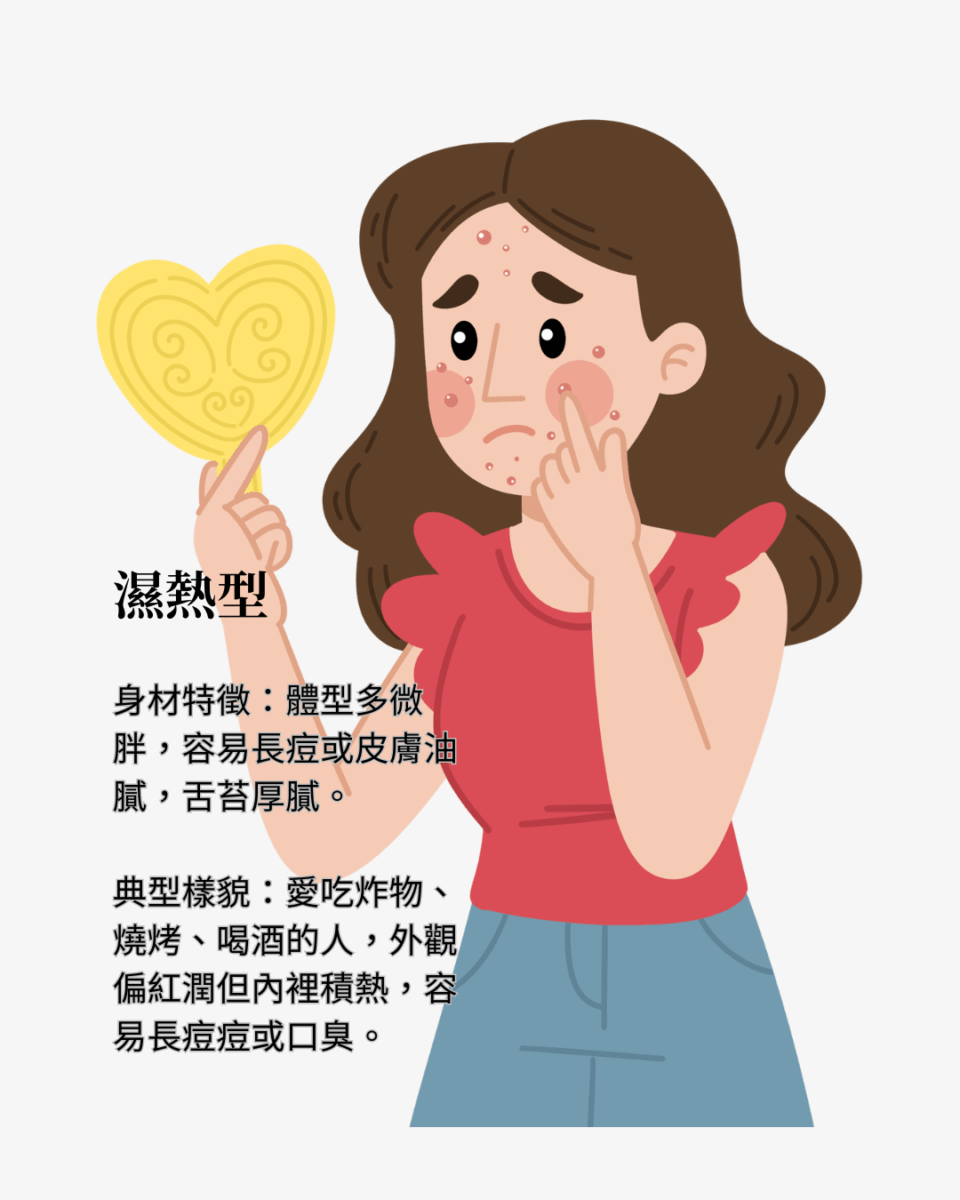 濕熱型