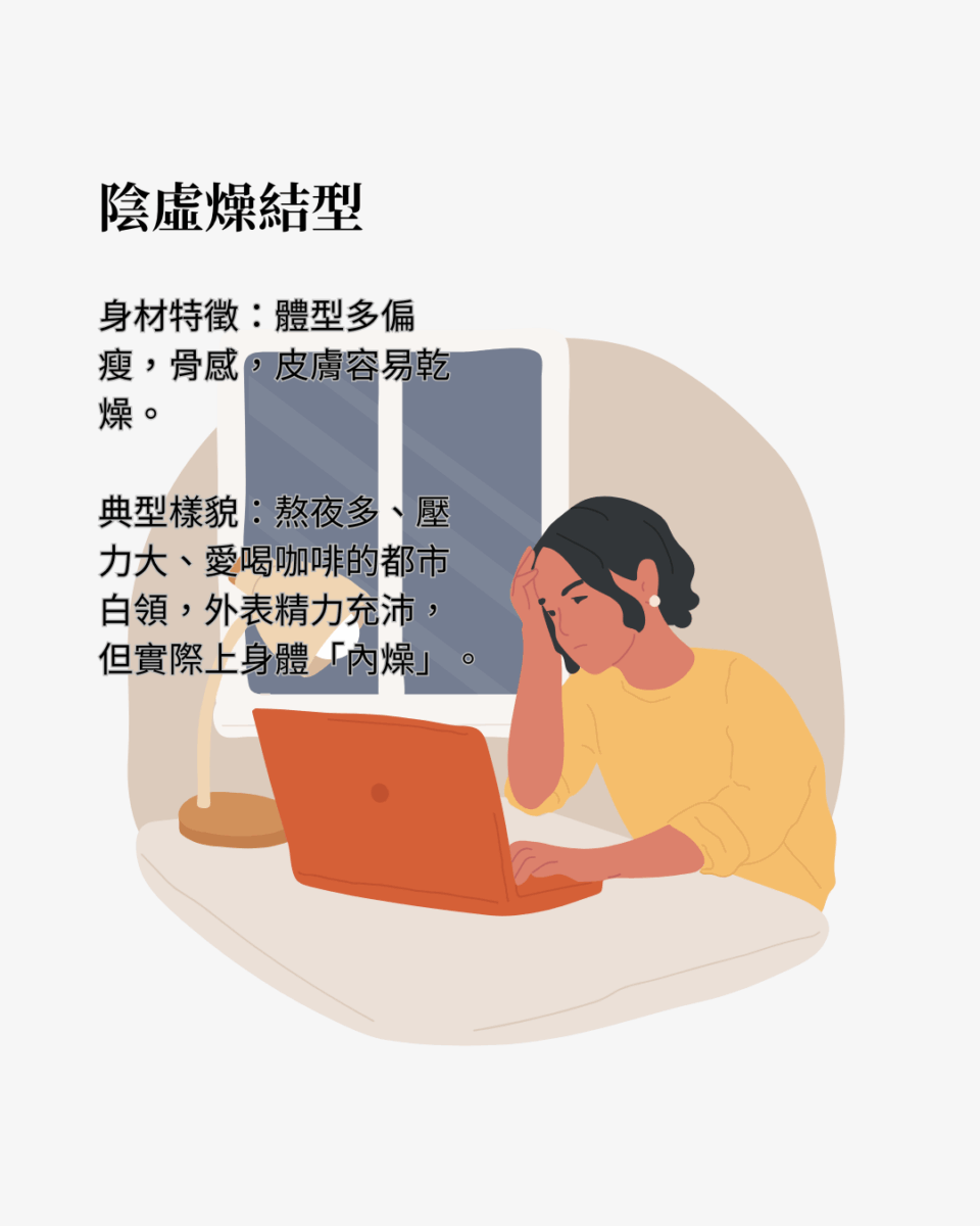 陰虛燥結型